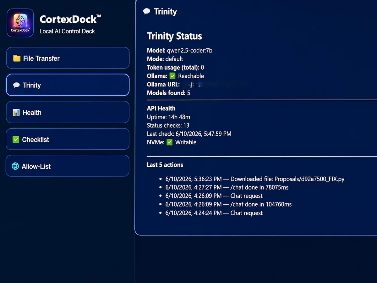 CortexDock Trinity status dashboard